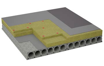 considerations of Wilmcote flat roofing insulation